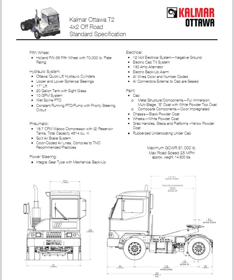 KALMAR T2